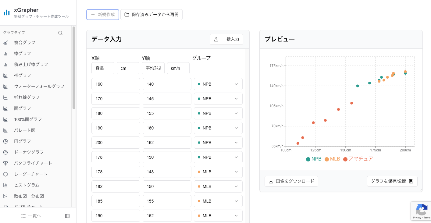 xGrapherの散布図作成画面
